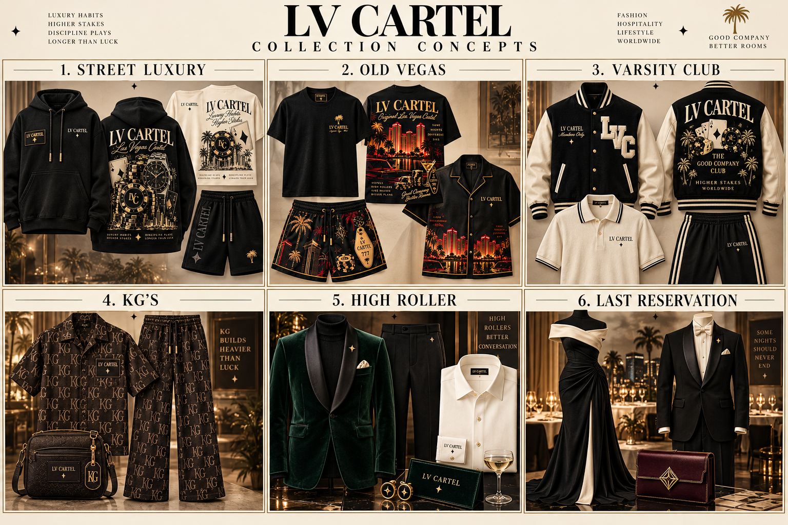 Collection Concepts — Design Board II